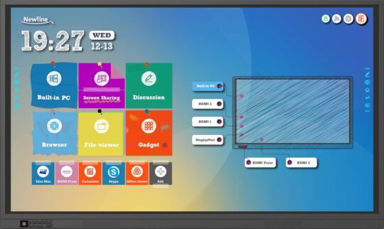 Newline 75" 4K Touch Screen Display Interactive